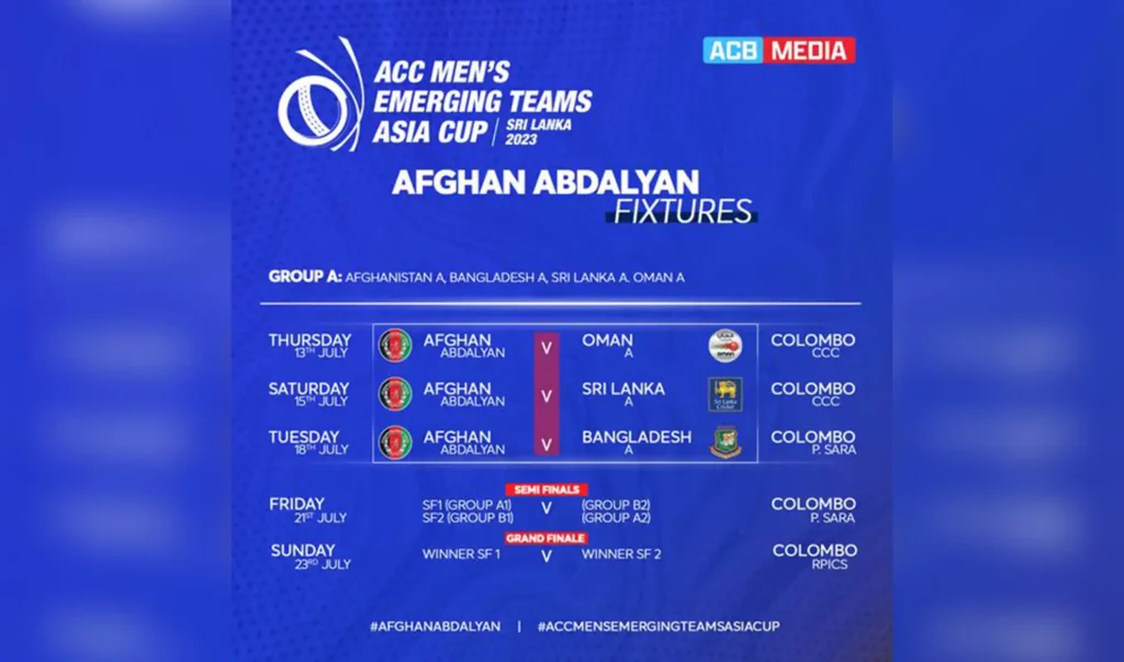 ACC emerging teams Asia Cup: Afghanistan name squad