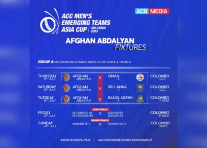 ACC emerging teams Asia Cup: Afghanistan name squad