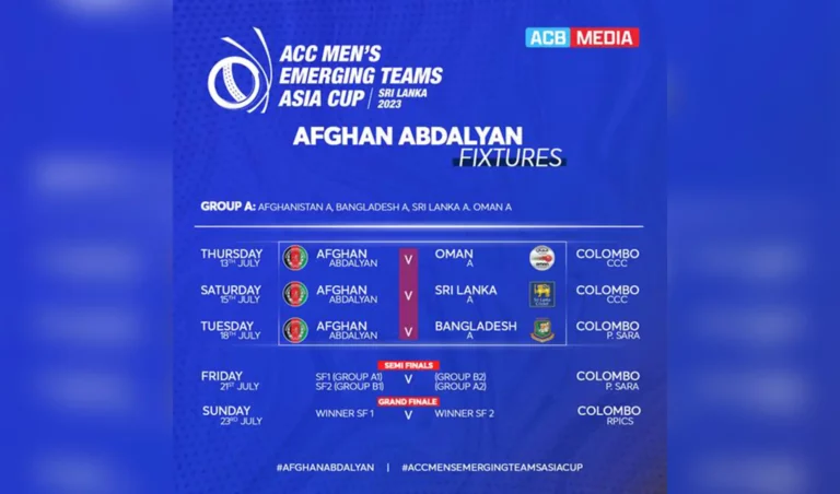 ACC emerging teams Asia Cup: Afghanistan name squad