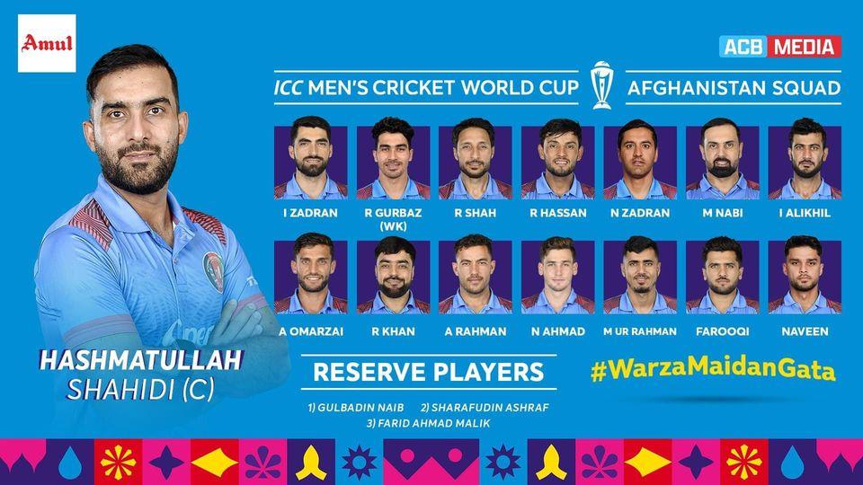 Naveen returns to Afghanistan’s World Cup squad