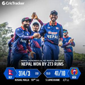 Nepal smash two T20 records set by Afghanistan