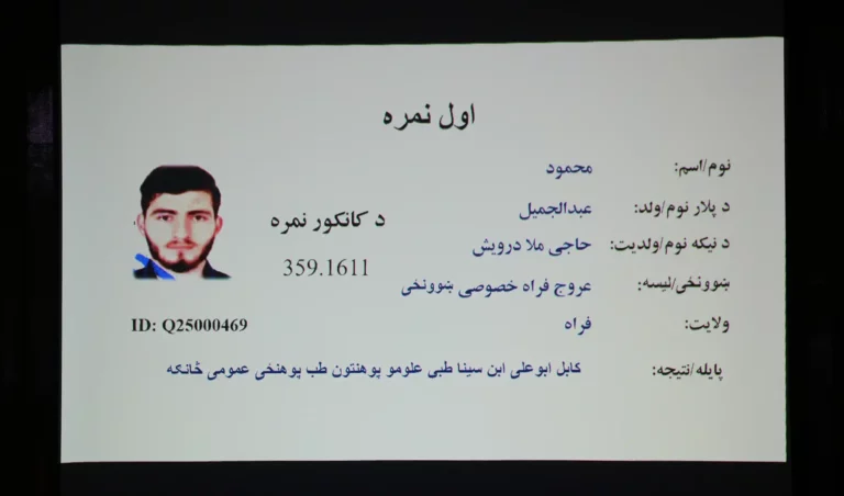 اعلام نتایج امتحان کانکور؛ محمود باشندۀ فراه موفق به کسب بلندترین نمره شد