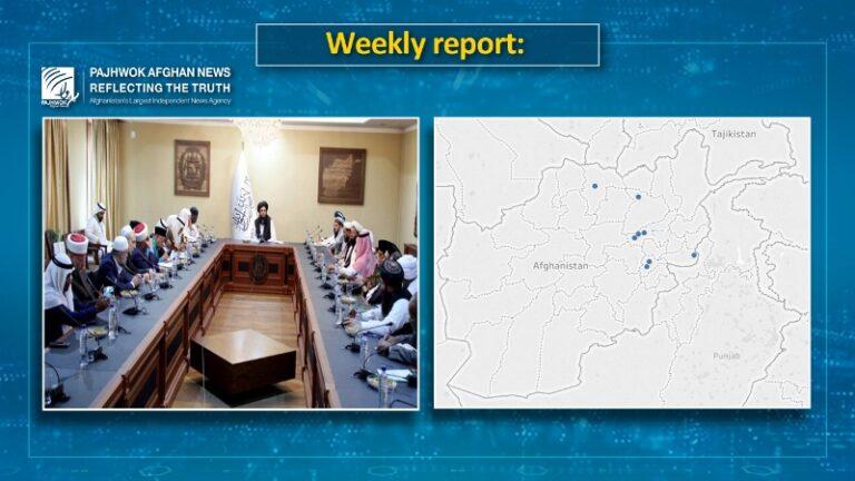 8 killed, as many wounded in Afghanistan last week