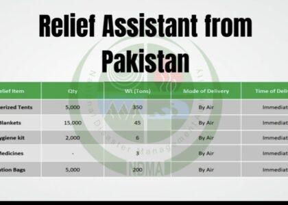 Pakistan to dispatch relief to quake-hit Herat