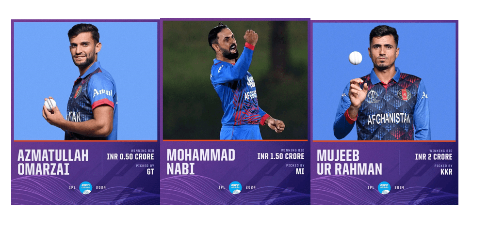 3 more Afghan players find way to IPL this year