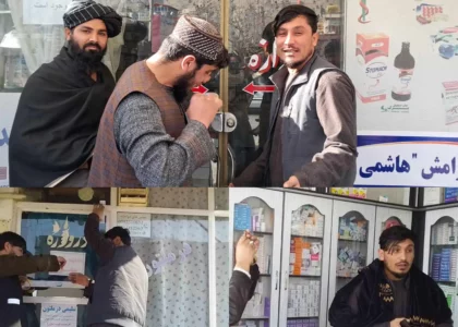 5 unlicensed clinics, 14 pharmacies closed in Baghlan