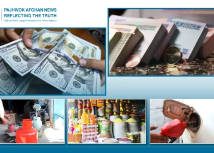 Dollar dips 21pc against afghani but prices fall by 13pc last year