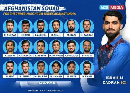 Afghanistan announce squad for T20I series against India