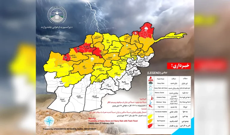 د هېواد په یو شمېر ولایتونو کې د واورې او باران اورېدو اټکل شوی