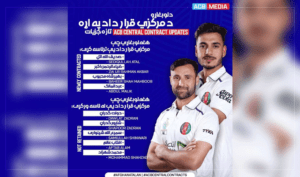 کرکټ بورډ یو شمېر نوو لوبغاړو ته مرکزي قراردادونه ورکړل