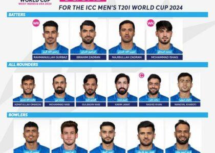 ACB names 15-man squad for ICC T20 World Cup