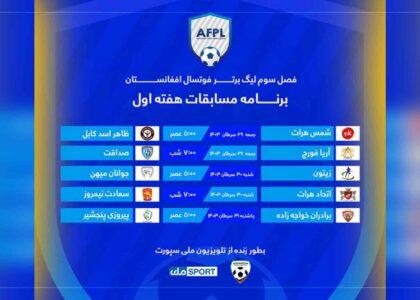 فصل سوم لیگ برتر فوتسال افغانستان تا دو روز دیگر آغاز می‌شود