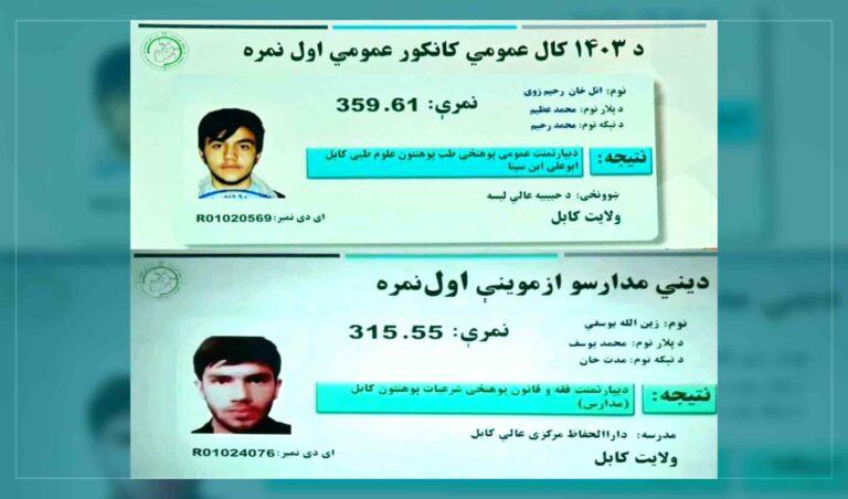 نتایج امتحان کانکور اعلام شد