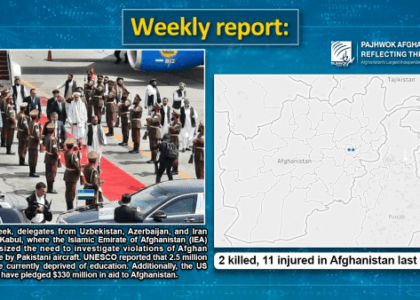 2 people killed, 11 injured in Afghanistan last week