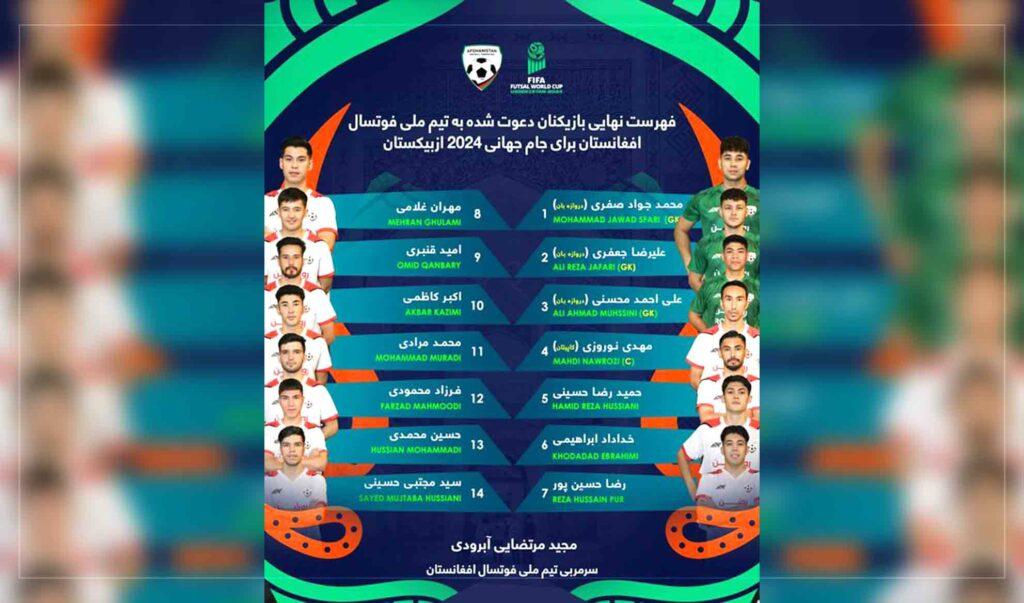 Afghanistan names squad for Futsal World Cup