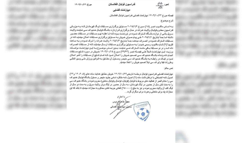 Khadim FC team from Sar-i-Pul banned for 6-year  