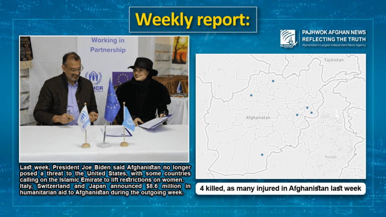4 killed, as many injured in Afghanistan last week