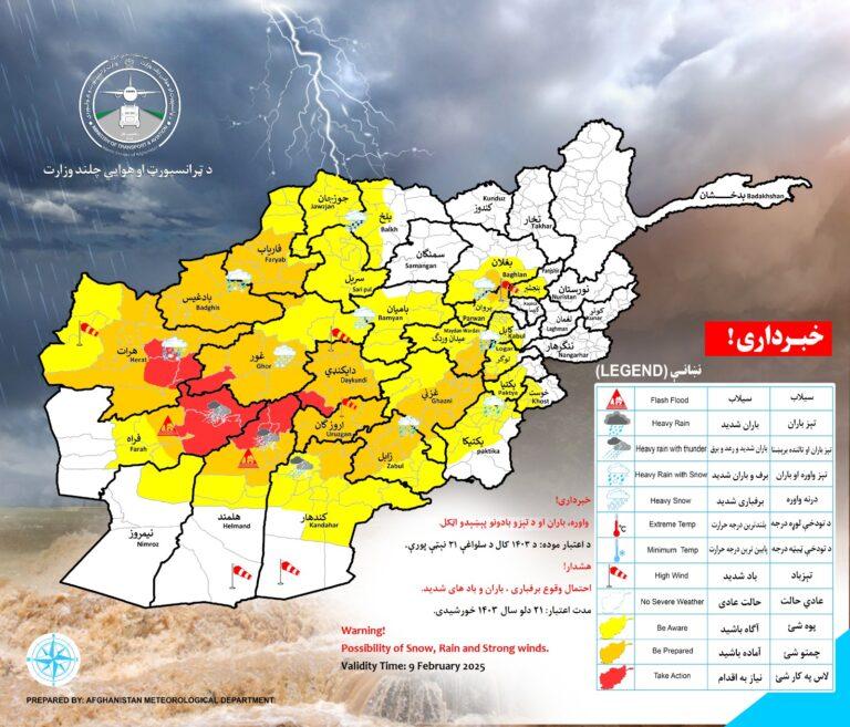 ریاست هواشناسی از احتمال بارش برف و باران در ۲۵ ولایت خبر می‌دهد