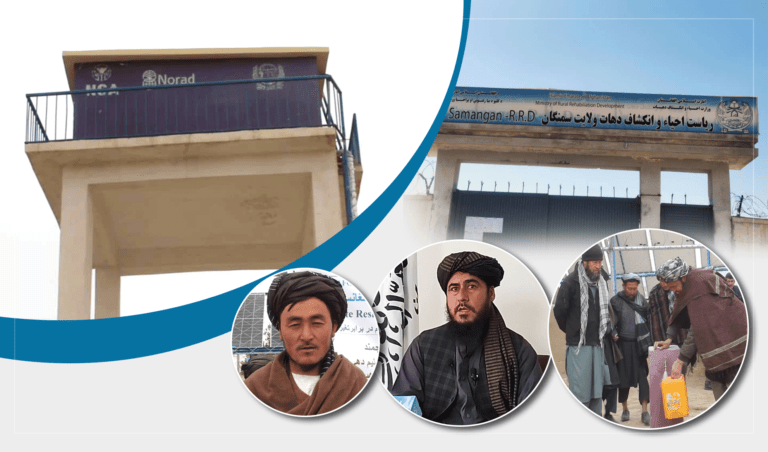 مسؤولین: امسال ۲۷ پروژۀ انکشافی به ارزش نزدیک به ۶۰ میلیون افغانی در سمنگان تطبیق شده‌است