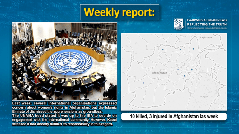 10 killed, 3 injured in Afghanistan las week