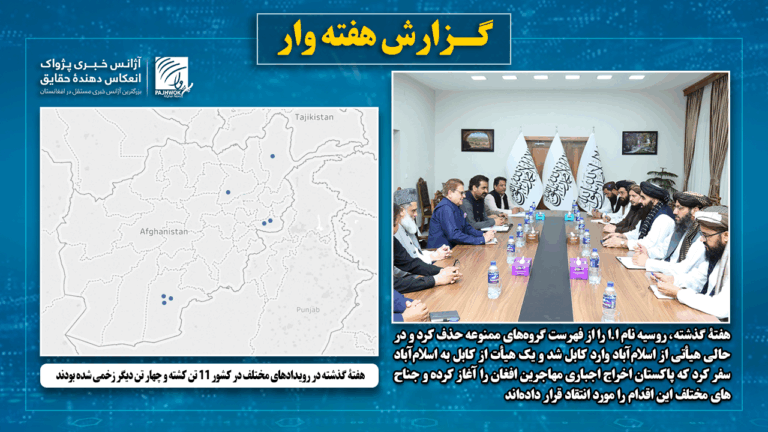 هفتۀ گذشته در رویدادهای مختلف در کشور ۱۱ تن کشته و چهار تن دیگر زخمی شده بودند