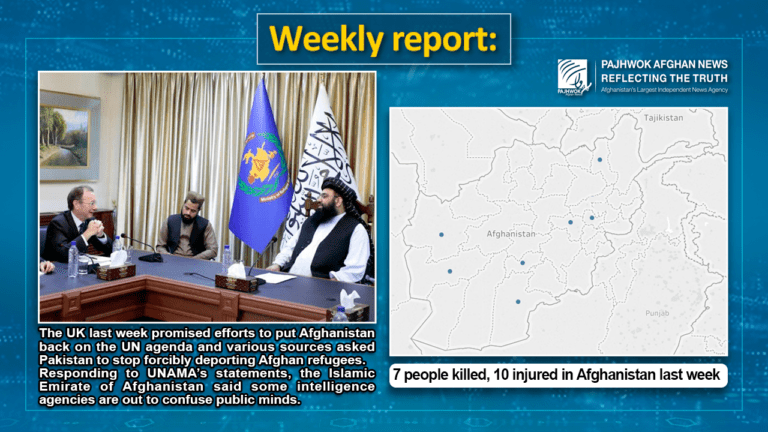 7 people killed, 10 injured in Afghanistan last week
