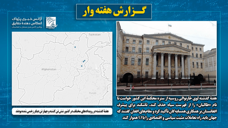 هفتۀ گذشته در رویدادهای مختلف در کشور شش تن کشته و چهار تن دیگر زخمی شده بودند