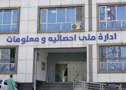 افغانستان ته تېره میاشت نږدې درې زره بهرنیو وګړو تګ راتګ کړی