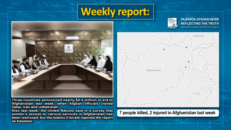 7 killed, 2 injured in Afghanistan last week