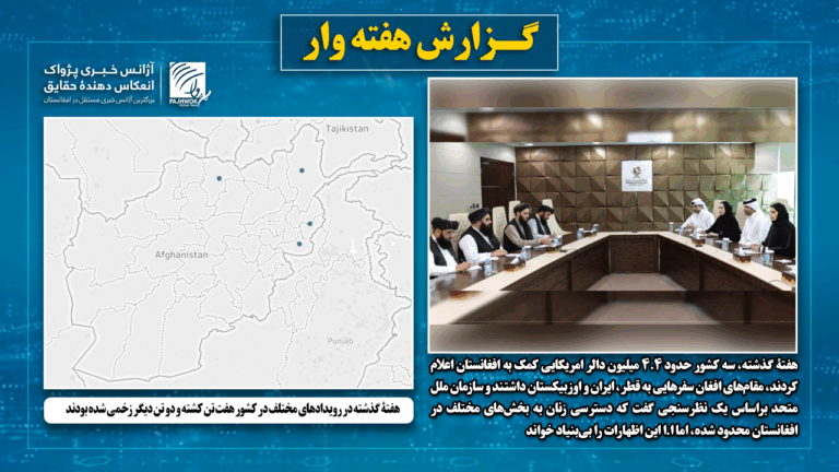 هفتۀ گذشته در رویدادهای مختلف در کشور هفت تن کشته و دو تن دیگر زخمی شده بودند                                                                                                