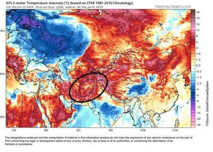 سازمان ملل: از اول تا سوم ماه جولای گرمای شدید افغانستان را فرا می‌گیرد