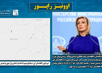 تېره اونۍ په افغانستان کې د بېلابېلو پېښو له ‌امله دوه کسان وژل شوي او نهه نور ټپيان وو