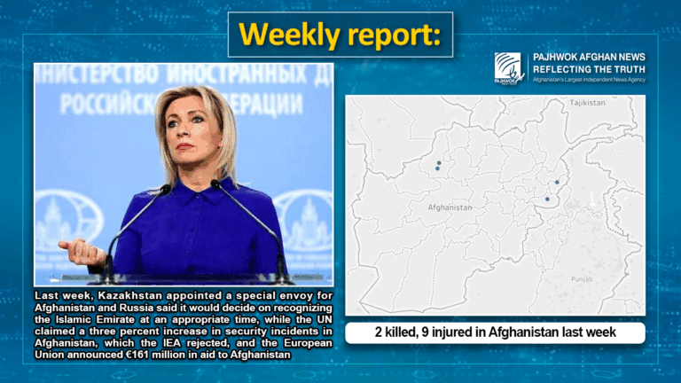 2 killed, 9 injured in Afghanistan last week