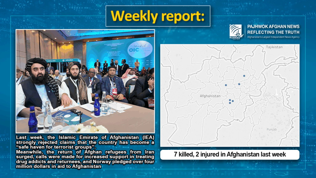 7 killed, 2 injured in Afghanistan last week