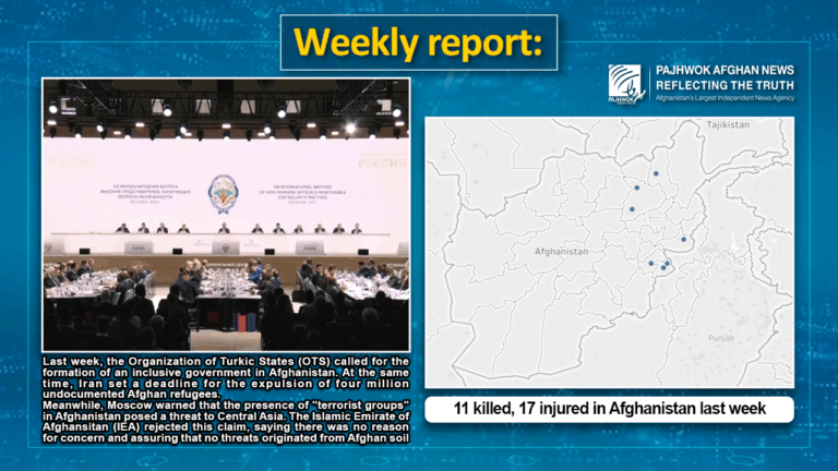 11 killed, 17 injured in Afghanistan last week
