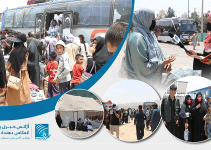 Mass deportations: Thousands return from Iran empty-handed