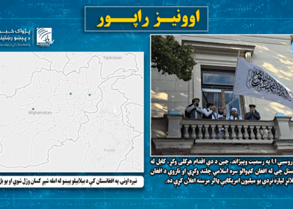 تېره اونۍ په افغانستان کې د بېلابېلو پېښو له ‌امله شپږ کسان وژل شوي او یو بل ټپي و