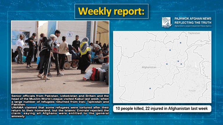 10 killed, 22 injured in Afghanistan last week