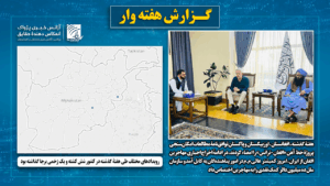 رویدادهای مختلف طی هفتۀ گذشته در کشور شش کشته و یک زخمی برجا گذاشته بود