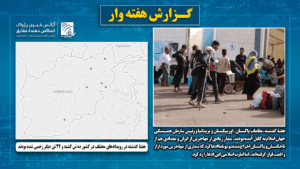هفتۀ گذشته در رویدادهای مختلف در کشور ده تن کشته و ۲۲ تن دیگر زخمی شده‌ بودند