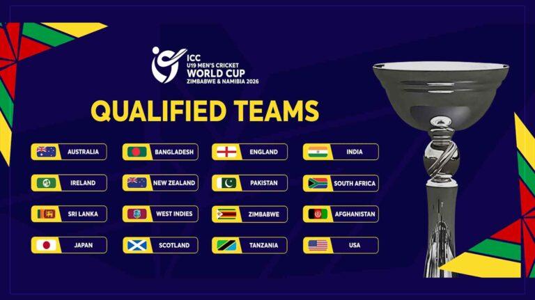ICC U19 World Cup full line-up confirmed