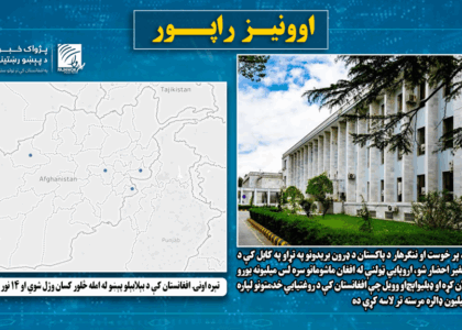 تېره اونۍ په افغانستان کې د بېلابېلو پېښو له ‌امله څلور کسان وژل شوي او ۱۴ نور ټپيان وو