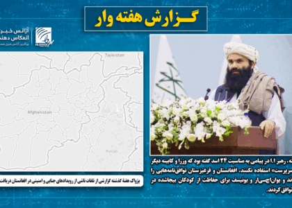 پژواک هفتۀ گذشته گزارشی از تلفات ناشی از رویدادهای جنایی و امنیتی در افغانستان دریافت نکرده‌است