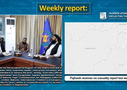 Pajhwok receives no casuality report last week