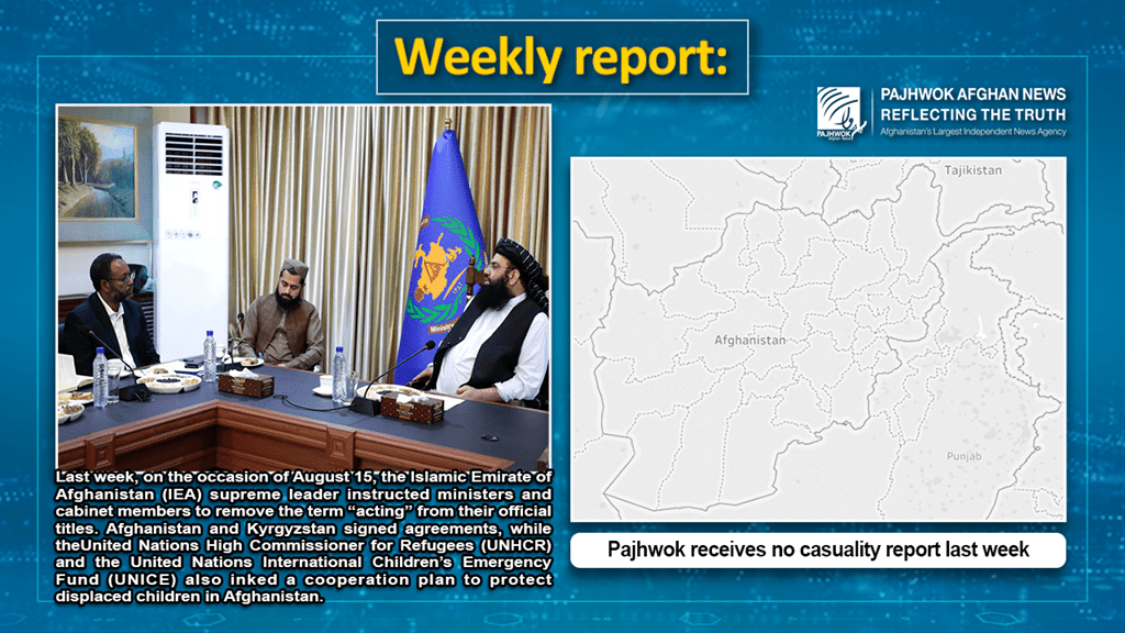 Pajhwok receives no casuality report last week