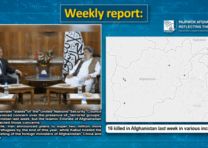 16 killed in Afghanistan last week in various incidents