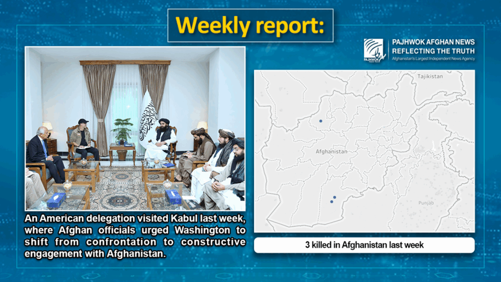 3 killed in Afghanistan last week