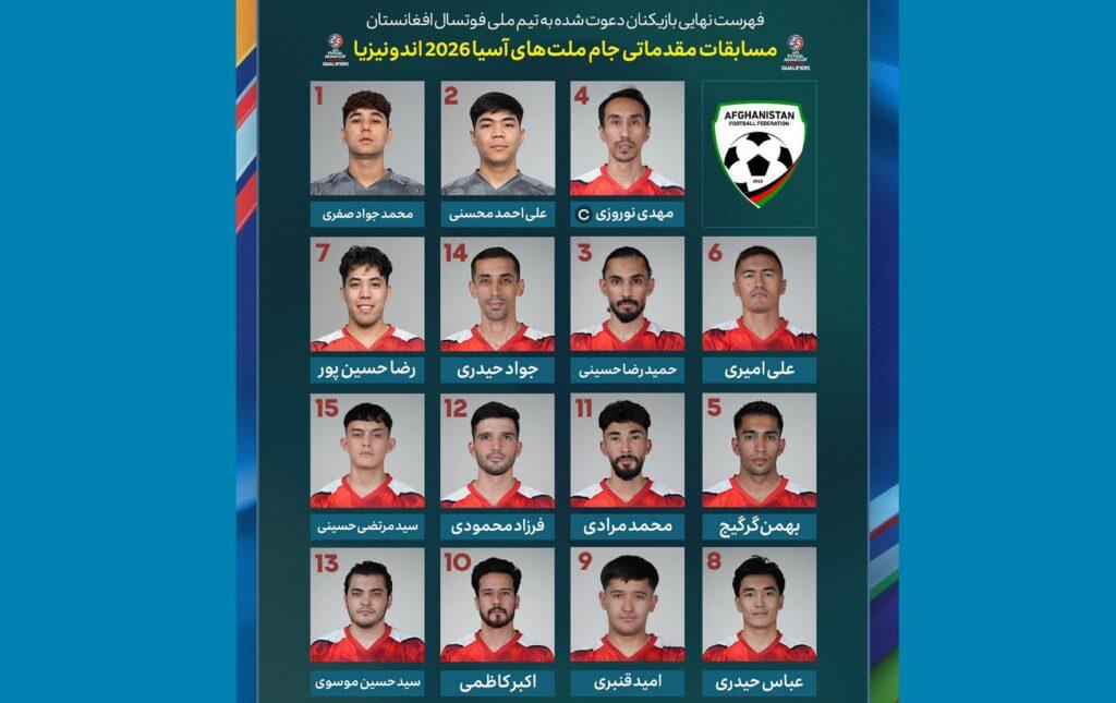 فهرست بازیکنان تیم ملی فوتسال افغانستان برای رقابت‌های مقدماتی جام ملت‌های آسیا اعلام شد
