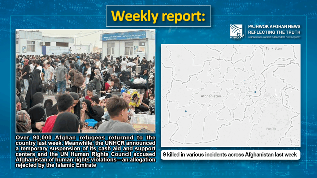 9 killed in Afghanistan last week