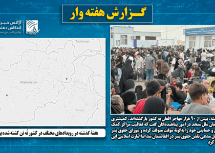 هفتۀ گذشته در رویدادهای مختلف در کشور نُه تن کشته شده‌ بودند
